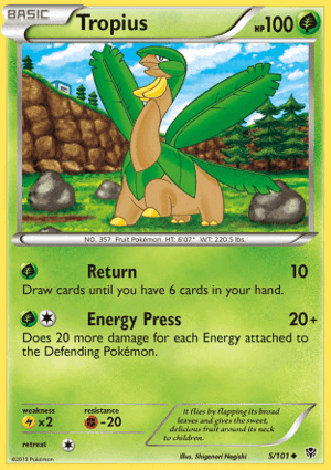 Carta Tropius