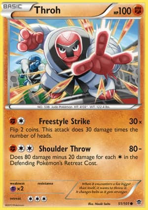 Carta Throh