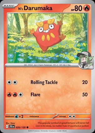 Carta Darumaka do NN's Darumaka