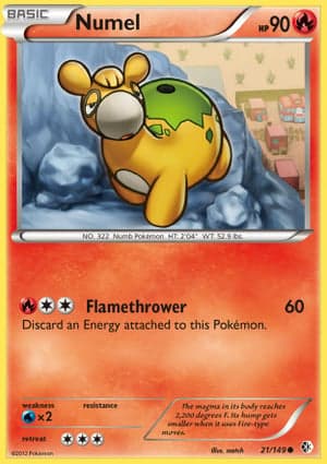 Carta Numel