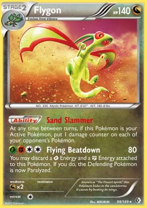 Carta Flygon