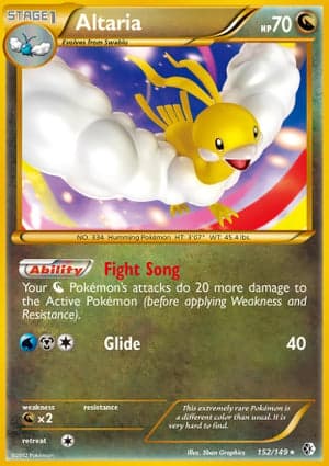 Carta Altaria
