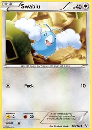 Carta Swablu