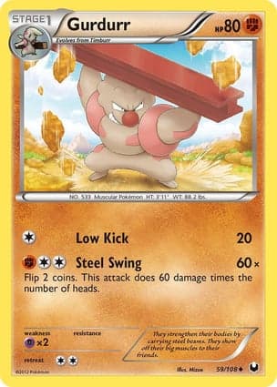 Carta Gurdurr
