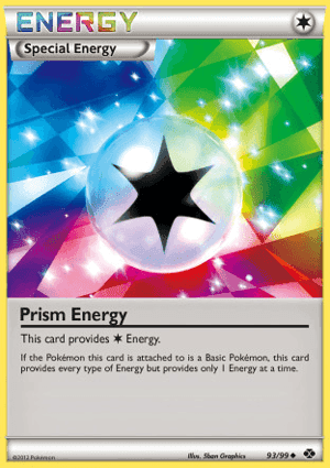 Carta Energia de Prisma