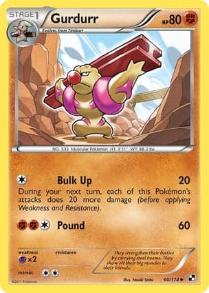 Carta Gurdurr