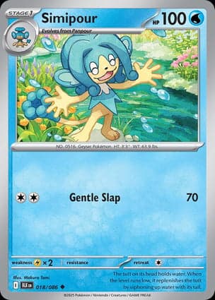 Carta Simipour