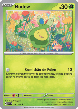 Carta Budew