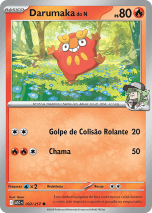 Carta Darumaka do NN's Darumaka