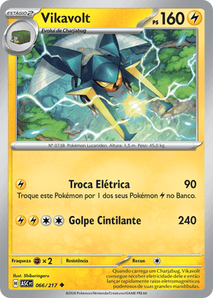 Carta Vikavolt
