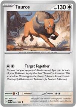 Carta Tauros