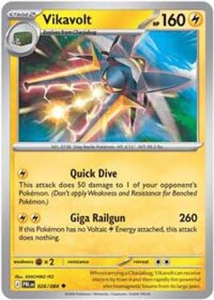 Carta Vikavolt
