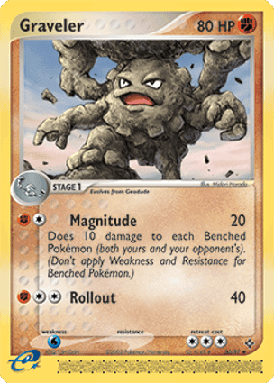 Carta Graveler