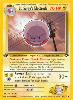 Carta Electrode do Cap. Surge