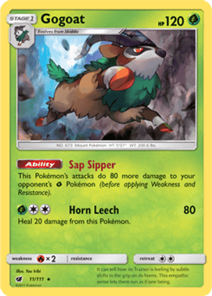 Carta Gogoat
