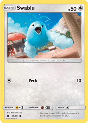 Carta Swablu
