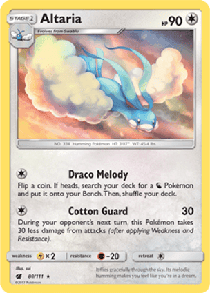 Carta Altaria